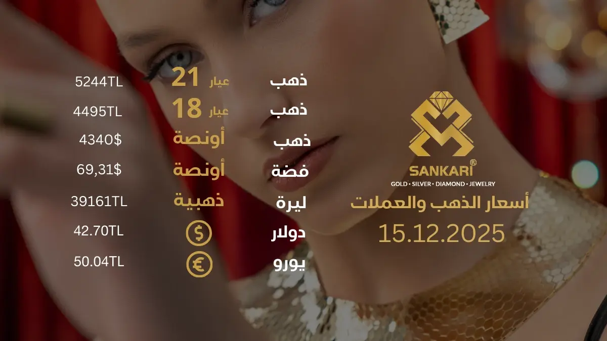 سعر الذهب اليوم في تركيا بتاريخ 2025-12-15 تحديثات دقيقة حول أسعار الذهب