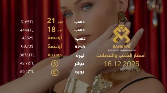 سعر الذهب اليوم في تركيا بتاريخ 2025-12-16 تحديثات دقيقة حول أسعار الذهب