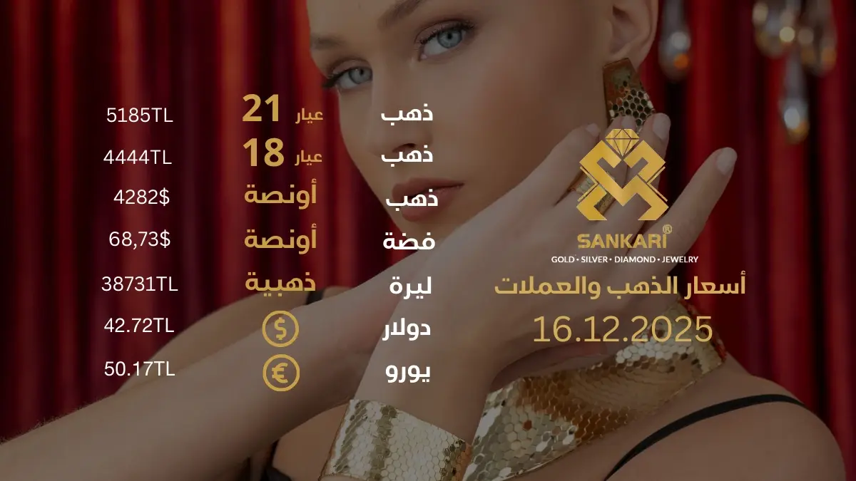 سعر الذهب اليوم في تركيا بتاريخ 2025-12-16 تحديثات دقيقة حول أسعار الذهب