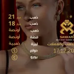 سعر الذهب اليوم في تركيا بتاريخ 2025-12-17 تحديثات دقيقة حول أسعار الذهب