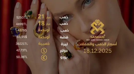 سعر الذهب اليوم في تركيا بتاريخ 2025-12-18 تحديثات دقيقة حول أسعار الذهب