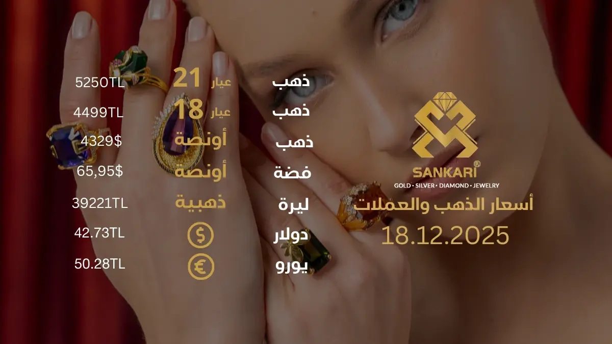 سعر الذهب اليوم في تركيا بتاريخ 2025-12-18 تحديثات دقيقة حول أسعار الذهب