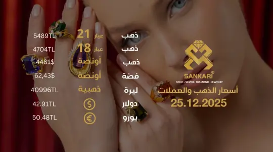 سعر الذهب اليوم في تركيا بتاريخ 2025-12-25 تحديثات دقيقة حول أسعار الذهب