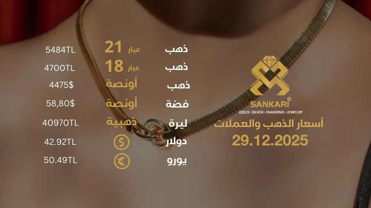 سعر الذهب اليوم في تركيا بتاريخ 2025-12-29 تحديثات دقيقة حول أسعار الذهب