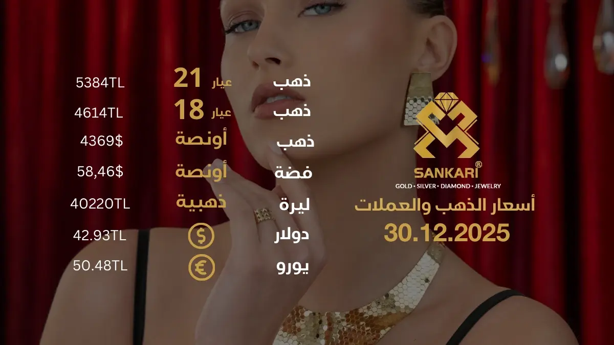 سعر الذهب اليوم في تركيا بتاريخ 2025-12-30 تحديثات دقيقة حول أسعار الذهب