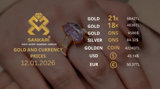 Gold Price Today in Turkey, Monday 12 January 2026 – Latest Gold & Currency Updates
