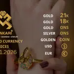 Gold Price Today in Turkey, Thirsday 15 January 2026 – Latest Gold & Currency Updates