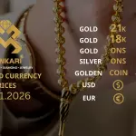 Gold Price Today in Turkey, Friday 23 January 2026 – Latest Gold & Currency Updates