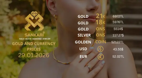 Gold Price Today in Turkey, Thirsday 29 January 2026 – Latest Gold & Currency Updates