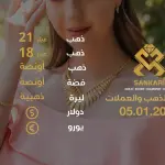 سعر الذهب اليوم في تركيا بتاريخ 2026-01-05 تحديثات دقيقة حول أسعار الذهب