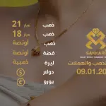 سعر الذهب اليوم في تركيا بتاريخ 2026-01-09 تحديثات دقيقة حول أسعار الذهب