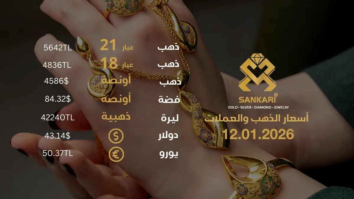 سعر الذهب اليوم في تركيا بتاريخ 2026-01-12 تحديثات دقيقة حول أسعار الذهب