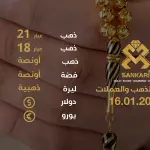 سعر الذهب اليوم في تركيا بتاريخ 2026-01-16 تحديثات دقيقة حول أسعار الذهب