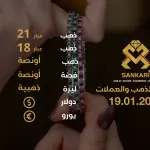 سعر الذهب اليوم في تركيا بتاريخ 2026-01-19 تحديثات دقيقة حول أسعار الذهب