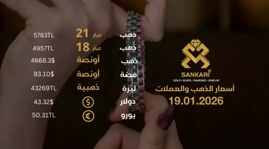 سعر الذهب اليوم في تركيا بتاريخ 2026-01-19 تحديثات دقيقة حول أسعار الذهب