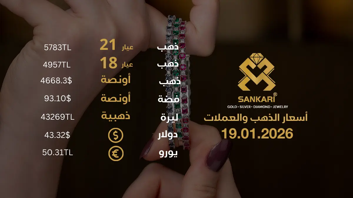 سعر الذهب اليوم في تركيا بتاريخ 2026-01-19 تحديثات دقيقة حول أسعار الذهب