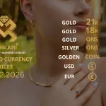 Gold Price Today in Turkey, Tuseday 10 February 2026 – Latest Gold & Currency Updates