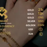 Gold Price Today in Turkey,Monday 16 February 2026 – Latest Gold & Currency Updates