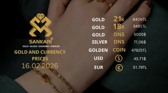 Gold Price Today in Turkey,Monday 16 February 2026 – Latest Gold & Currency Updates