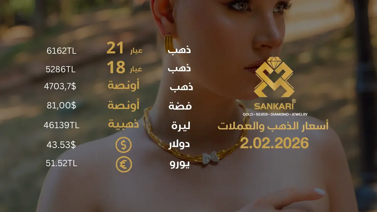 سعر الذهب اليوم في تركيا بتاريخ 2026-02-02 تحديثات دقيقة حول أسعار الذهب