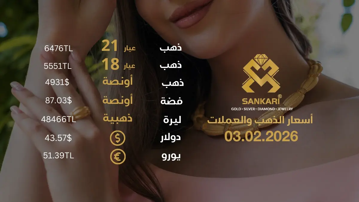 سعر الذهب اليوم في تركيا بتاريخ 2026-03-02 تحديثات دقيقة حول أسعار الذهب