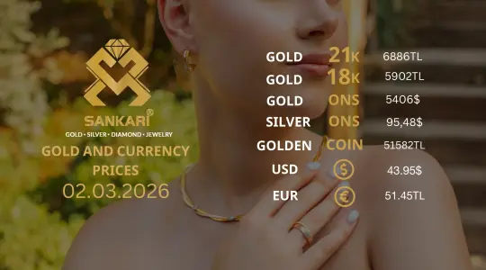 Gold Price Today in Turkey,Monday 02 March 2026 – Latest Gold & Currency Updates