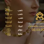 سعر الذهب اليوم في تركيا بتاريخ 2026-03-02 تحديثات دقيقة حول أسعار الذهب