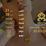 سعر الذهب اليوم في تركيا بتاريخ 2026-03-25 تحديثات دقيقة حول أسعار الذهب