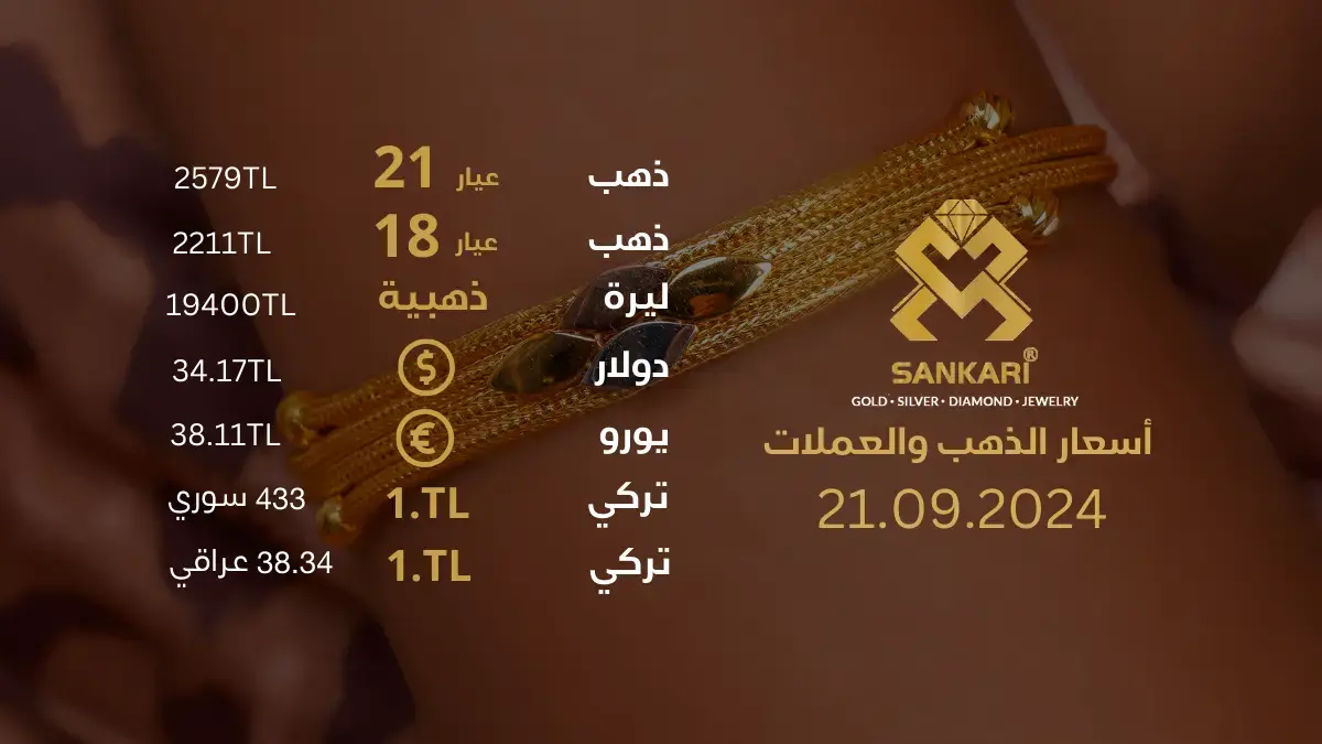 تحديث أسعار الذهب في تركيا - 21 سبتمبر 2025: سعر جرام الذهب والليرة الذهبية اليوم