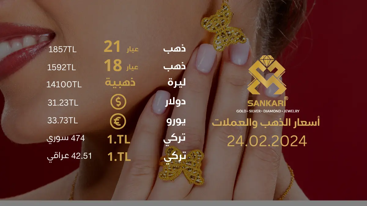 سعر غرام الذهب في تركيا السبت 24-02-2025 - سعر الليرة التركية امام الدولار اليوم
