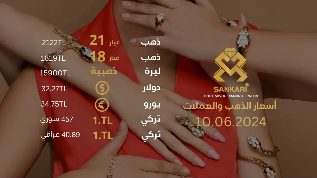 سعر غرام الذهب اليوم الاثنين 10-06-2024