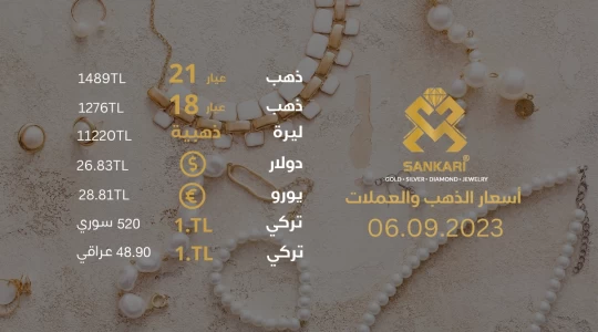 سعر غرام الذهب اليوم الاربعاء 06-09-2025 - سعر الليرة اليوم