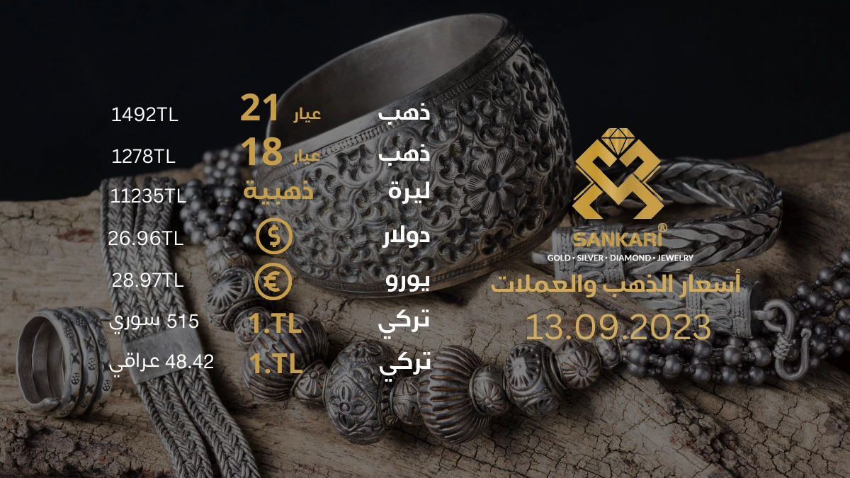 سعر غرام الذهب اليوم الاربعاء 13-09-2025 - سعر الليرة اليوم