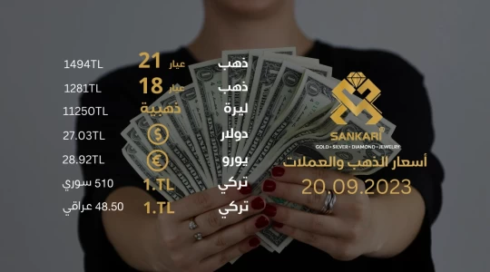 سعر الليرة الذهب اليوم 20-09-2025 - سعر غرام الذهب