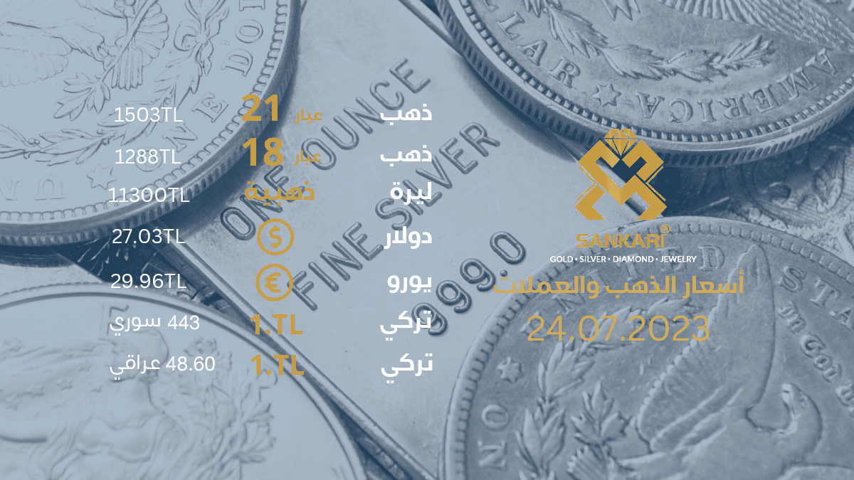 سعر جرام الذهب يوم الاثنين 24-07-2025 - سعر الليرة التركية اليوم